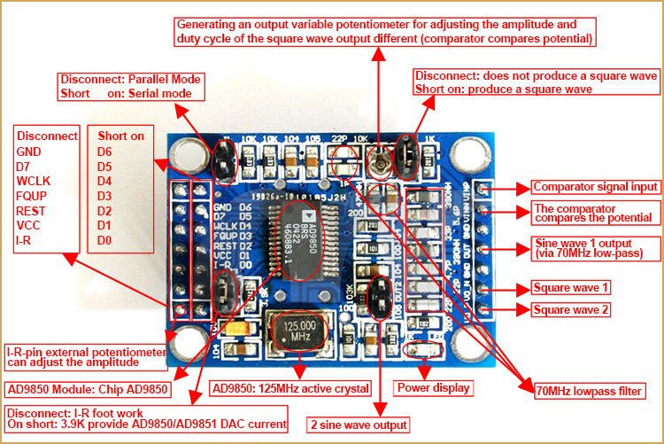 Modulo Generador de Señales AD9850