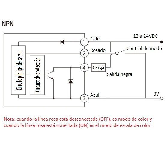 Imagen extra de 701807.260000