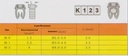 Kit de marcadores para cable de números 10 unidades por número tamaño M0