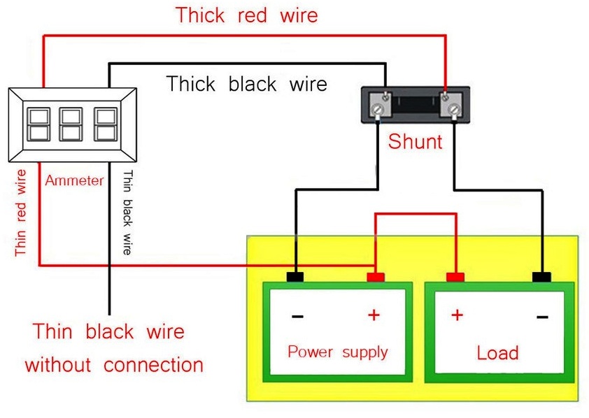 Resistencia SHUNT 10A 75mW