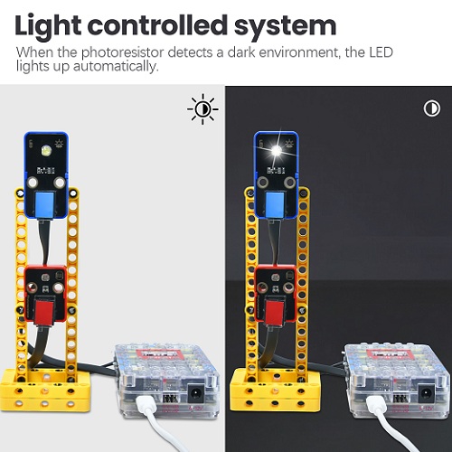 Kit Granja Inteligente STEAM de Kidsbits. Compatible con Lego