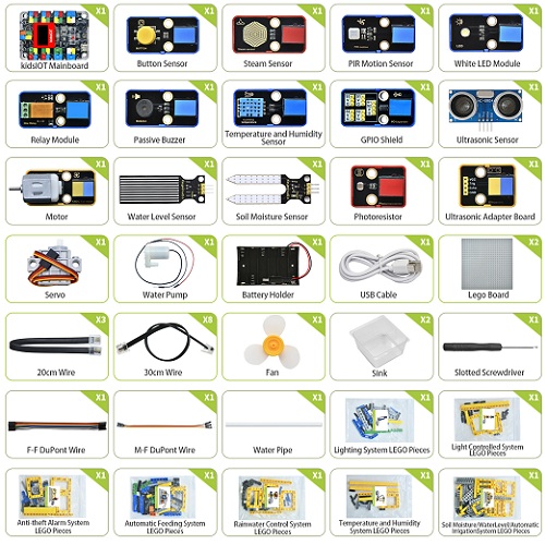 Kit Granja Inteligente STEAM de Kidsbits. Compatible con Lego