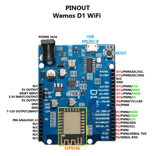 WeMos D1 R3 WiFi uno ESP-12F