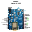 WeMos D1 R3 WiFi uno ESP-12F