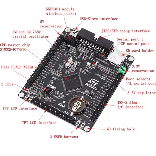 Tarjeta de desarrollo STM32F407VET6 Cortex-M4