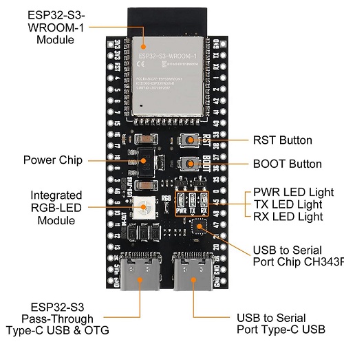 Tarjeta de desarrollo Wi-Fi Bluetooth ESP32-S3. USB tipo C