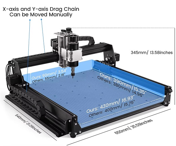 Máquina CNC de 3 ejes 500W. 4540. Con láser