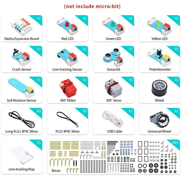 Kit de inventor Kezha 48 en 1 para micro:bit