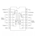 Selector y multiplexor de datos dual de 4 a 1. 74LS153