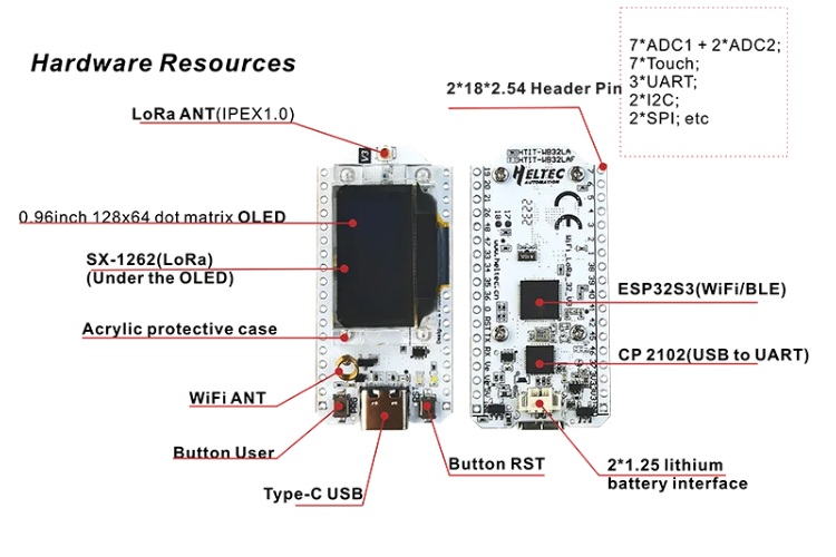 Tarjeta de desarrollo LoRa32. V3
