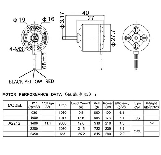 Motor brushless 1000Kv.A2212