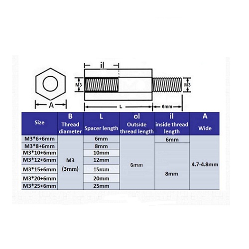 Separador metálico M/H M3*12mm (unidad)