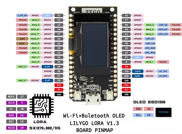 LORA4.jpg