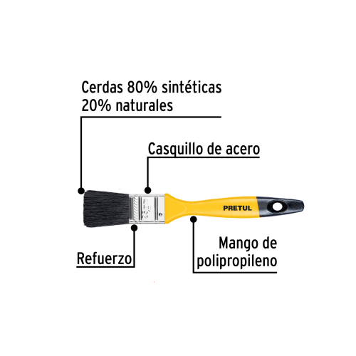 Brocha uso general de 1" con mango de plástico PRETUL