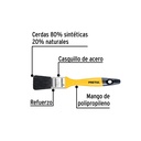 Brocha uso general de 1" con mango de plástico PRETUL