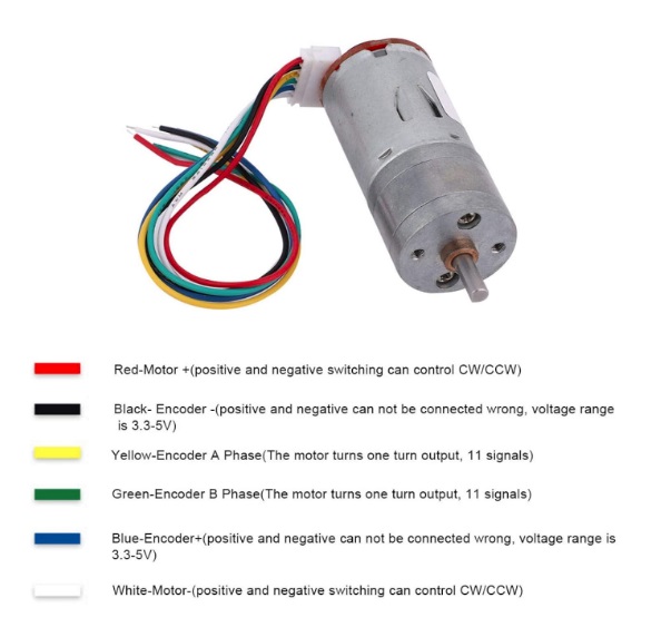 Motorreductor 12V 6RPM. Con encoder