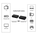 Extender HDMI por RJ45 hasta 60 mts