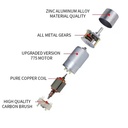 Motor DC 795 12V- 12000RPM