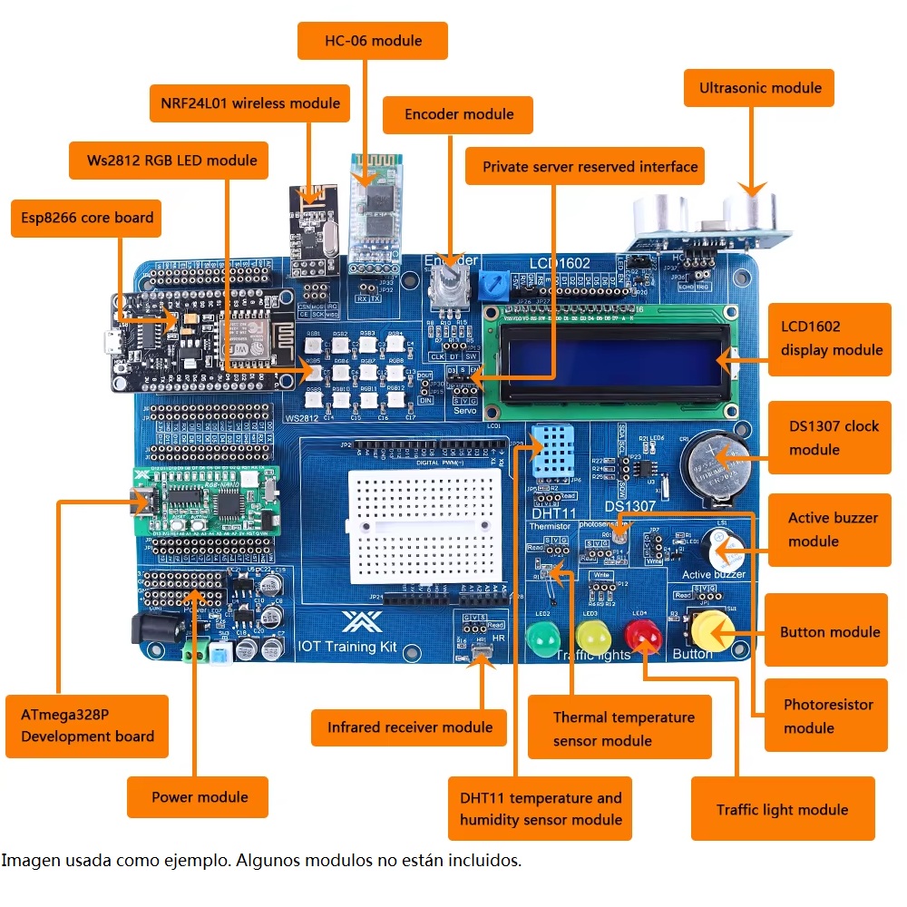 Placa IoT de programación para Arduino.