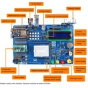 Placa IoT de programación para Arduino.