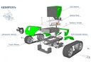 Kit robot programable 6 en 1 Qoopers
