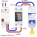 Medidor de electricidad inteligente WiFi. GR2PWS