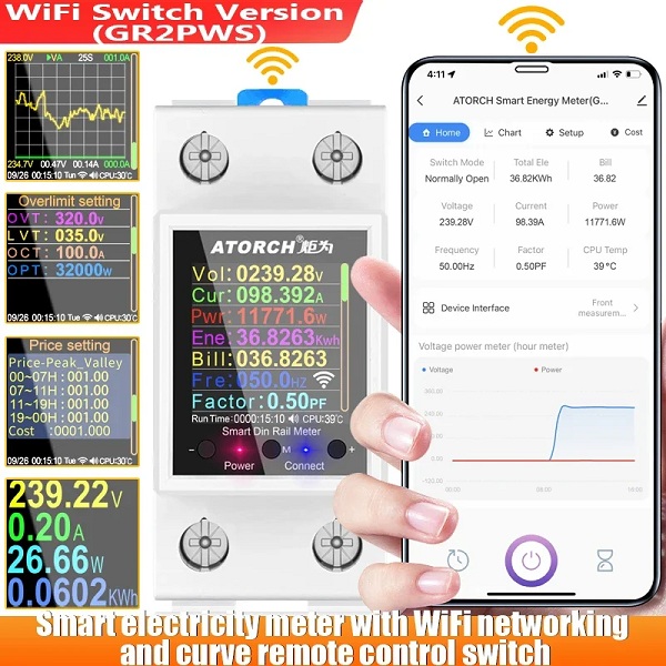 Medidor de electricidad inteligente WiFi. GR2PWS