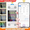 Medidor de electricidad inteligente WiFi. GR2PWS