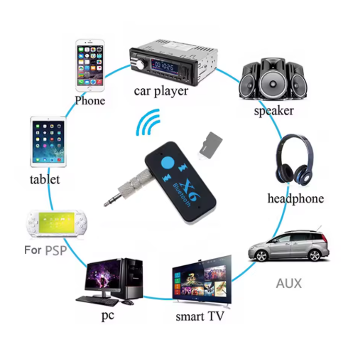 Adaptador Bluetooth X6 para carro