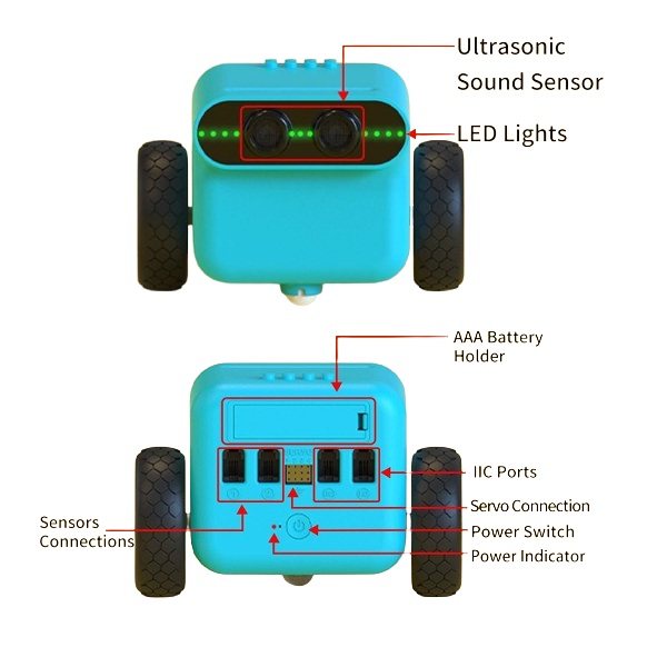 Robot de codificación TPBot. Para micro:bit®