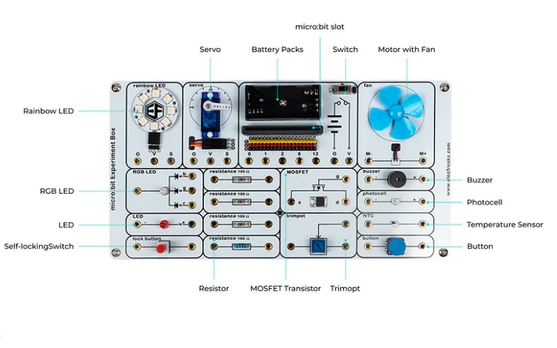 Kit caja de experimentos de circuitos electrónicos Smart Science Box para micro:bit