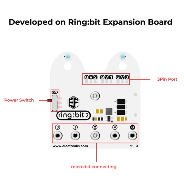 Kit robot Ring:bit 6 en 1. Para micro:bit®