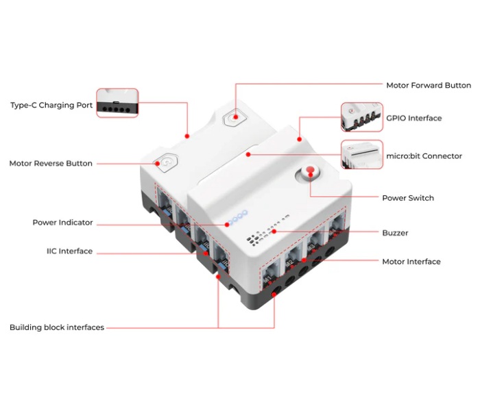 Kit Ciencia Espacial. Para micro:bit®