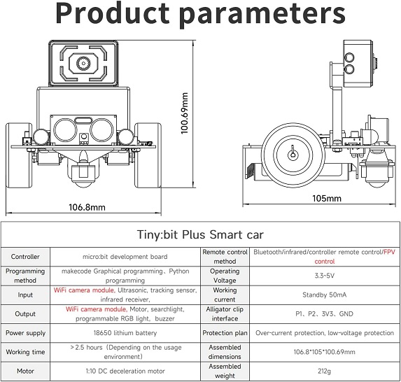 Robot seguidor de línea Tiny:bit Plus. Para Micro:bit®. Con camára