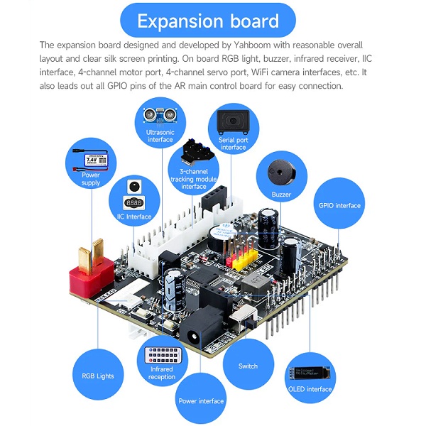 Roboduino V2 AI Vision Car con cámara WiFi ESP32. Para Arduino™  UNO