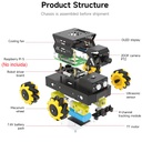 Raspbot V2 AI Vision Robot Car. Para Raspberry Pi 5