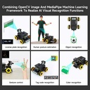 Raspbot V2 AI Vision Robot Car. Para Raspberry Pi 5