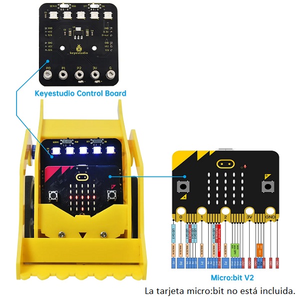Kit Mini Robot Car Desk Bit V2.0. Para micro:bit®