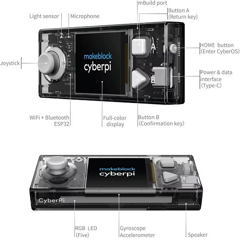 Kit educacional CyberPi GO