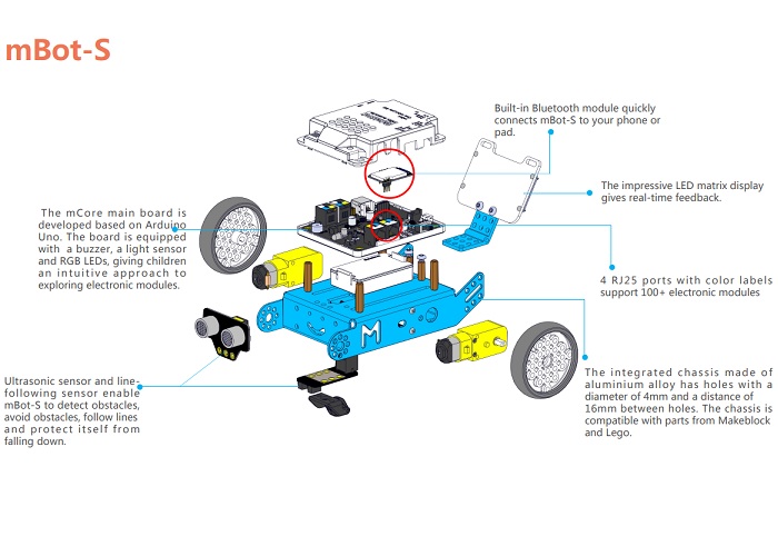 Kit mBot-S Explorer