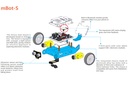 Kit mBot-S Explorer