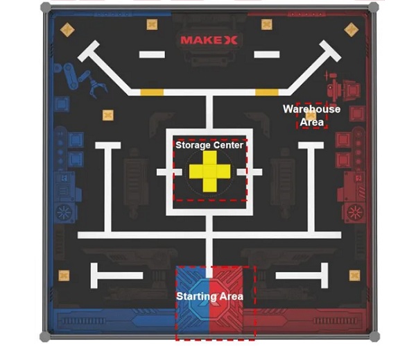 Kit de competición Arena MakeX