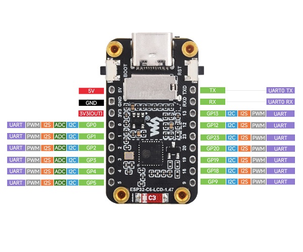 Placa de desarrollo con pantalla ESP32-C6 de 1.47 pulgadas