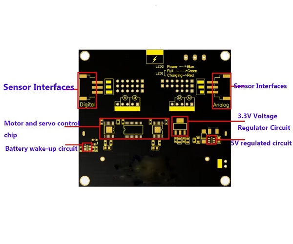 Tarjeta de expansión con partabaterías. Para micro:bit®