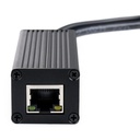 Divisor PoE Gigabit industrial. Puerto de salida USB tipo C
