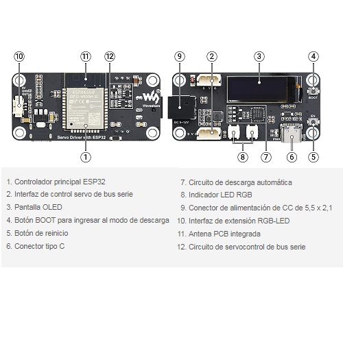 Placa de expansión de servocontrolador ESP32, WiFi y Bluetooth integrados