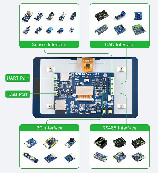 Placa de desarrollo ESP32-S3 con pantalla táctil 7''