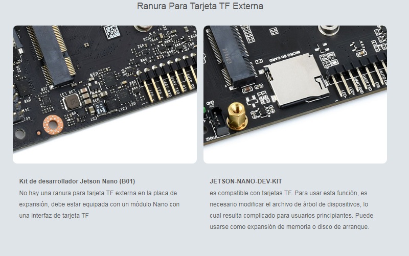 Kit de desarrollo/expansión Jetson Nano, solución alternativa del kit B01, módulo Jetson Nano Core opcional