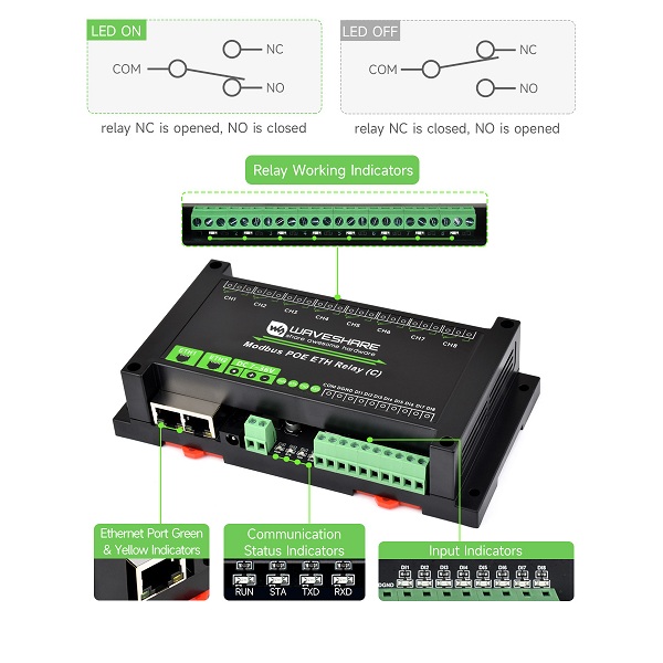 Módulo industrial 8 relés con doble Ethernet, Modbus RTU y PoE