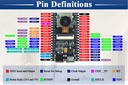 Módulo WiFi/Bluetooth ESP-32-S3 N16R8 con cámara OV2640 160°. USB tipo C